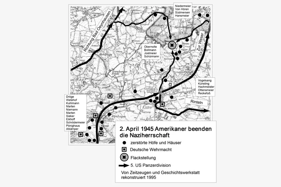 Flackstellung-Steinegge-Amerikaner