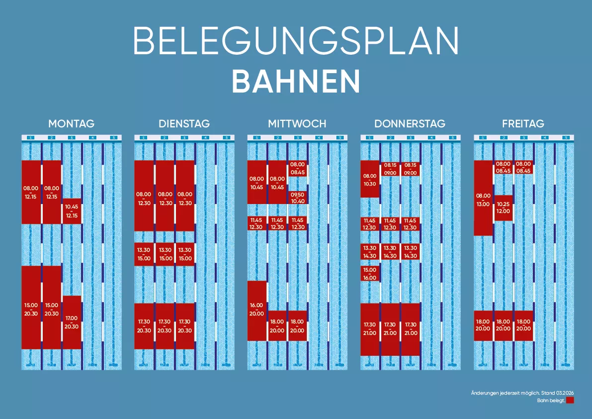 A3_belegungsplaene_mrz26_Bahnen