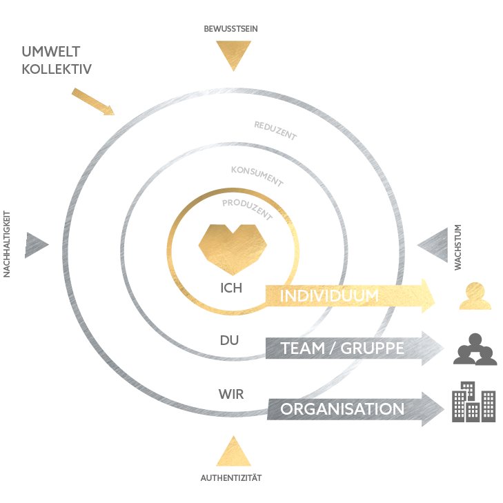 Container_Innenseite_BIZ_Grafik