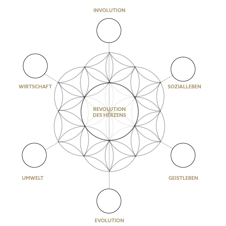 Container_Innenseite_Social_Grafik