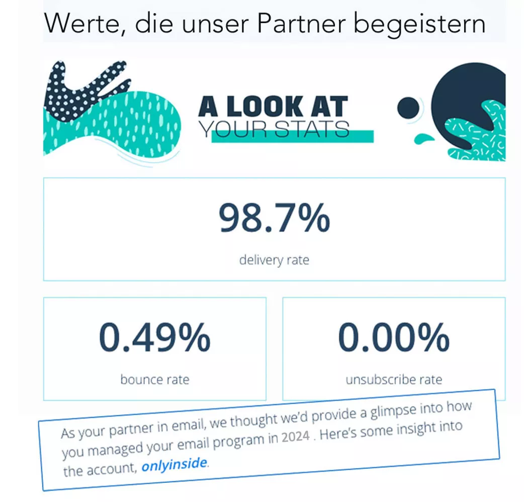 statistik